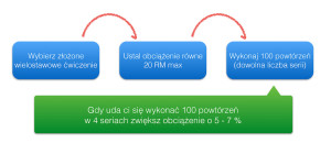 kompozycja_moc_sila_prezentacja