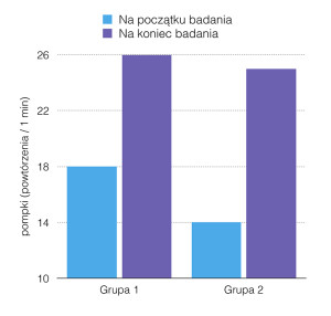 pompki