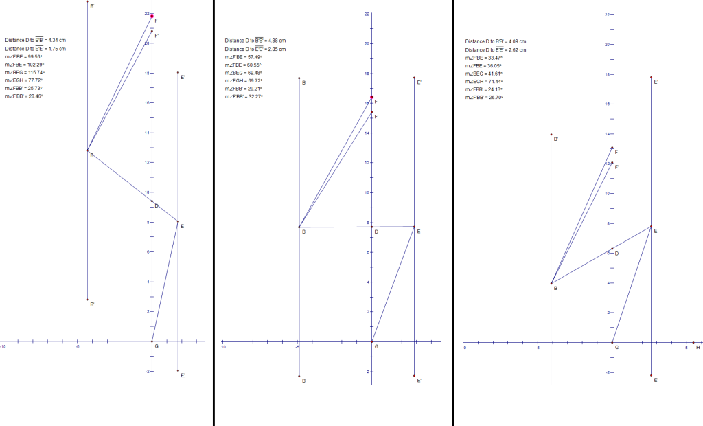 Przysiady highbar vs lowbar Fit Magazyn